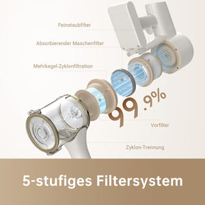 Dreame Staubsauger Roller Dreame R10, Für Jede Art Von Oberfläche